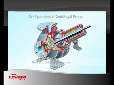 flowserve centrifugal pump fundamentals online training course|flowserve course plan.